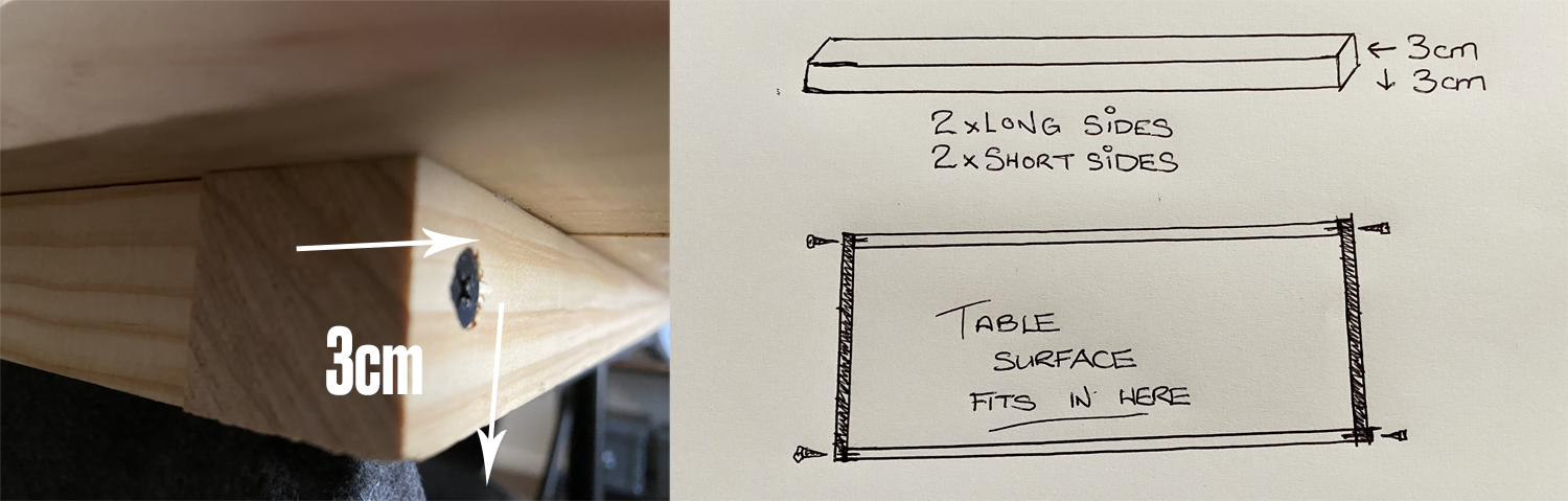 boardgamegran board game table conversion underframe measurements